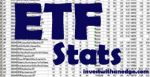 ETF Stats for October 2013