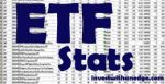 ETF Stats